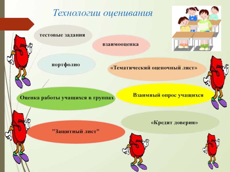 Оценивание литературы. Оценивание на уроке. Оценивание учащихся на уроке. Оценивание на уроках русского языка. Оценивание на уроках технологии.