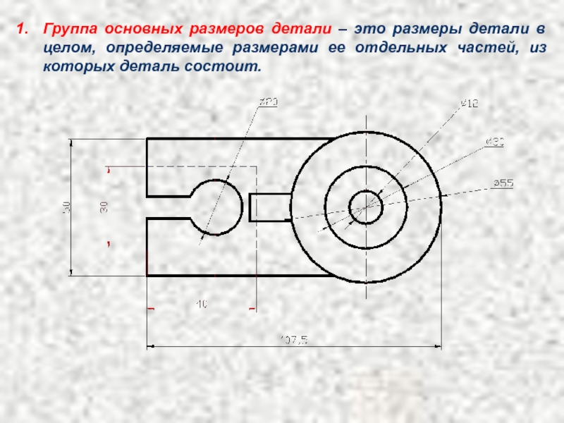 Программа для нанесения размеров на изображение