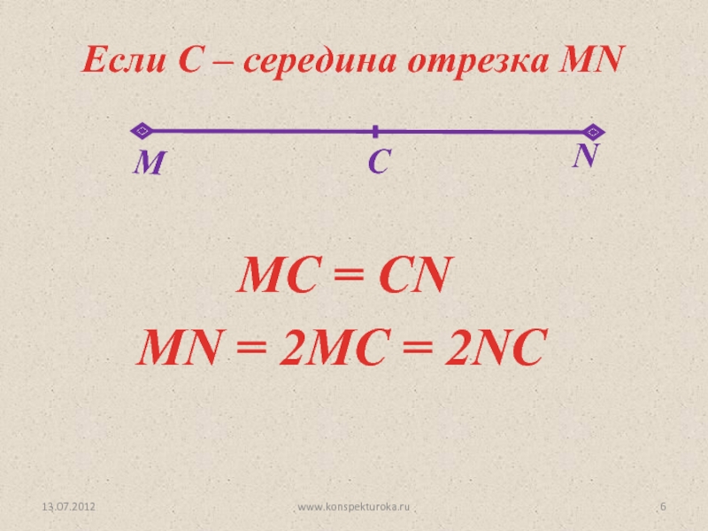 13.07.2012Если С – середина отрезка MNMC = СN MN = 2MC = 2NC www.konspekturoka.ru