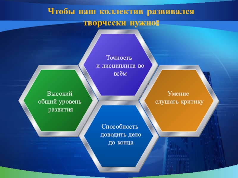 Создание условий для реализации творческого потенциала