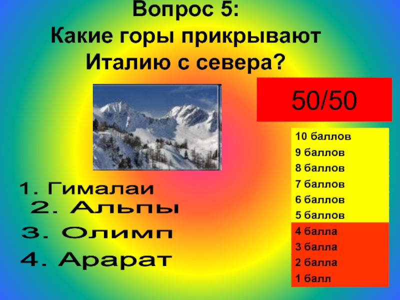 Вопрос 5:  Какие горы прикрывают Италию с севера?50/501. Гималаи 2. Альпы 3. Олимп 4. Арарат