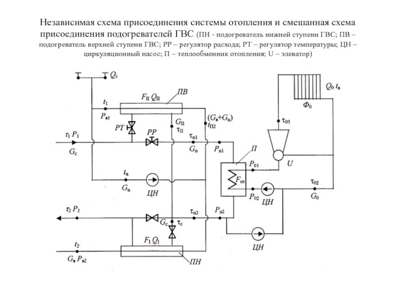 Pv dc10a схема