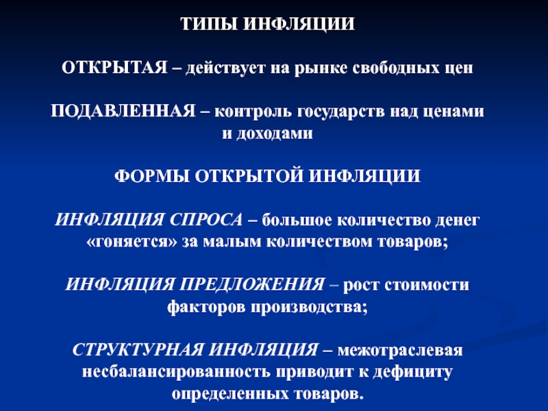 Типы инфляции открытая открытая. Контроль инфляции государством. Контроль государства над ценами. Формы контроля государства над ценами.