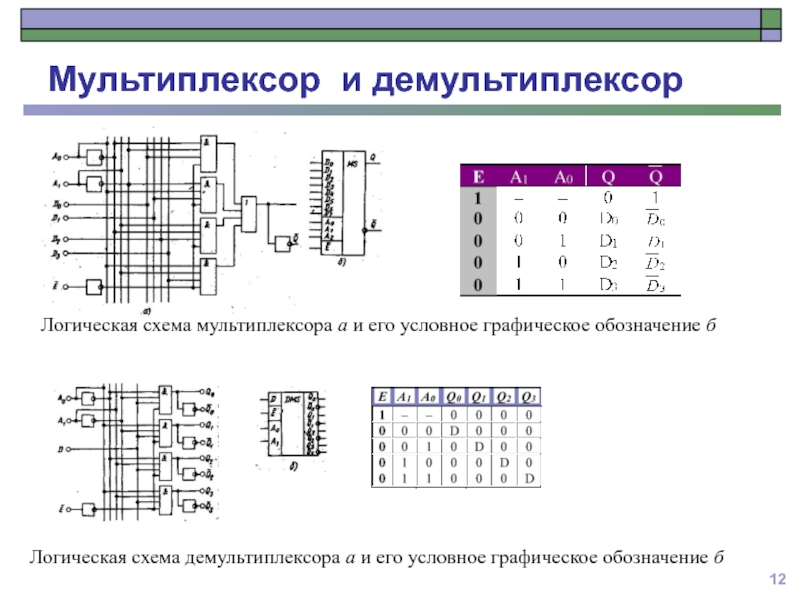 Мультиплексор на схеме