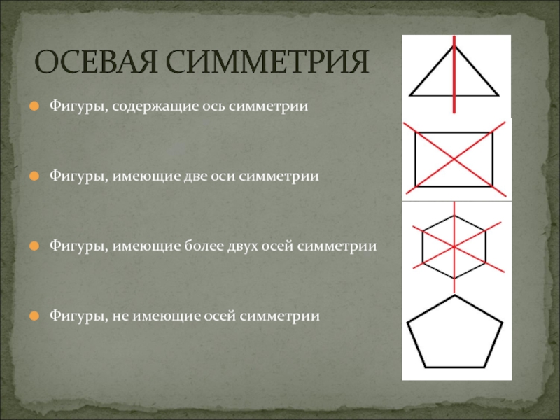 Осе фигура. Симметрия асимметрия ось симметрии. Что такое это асимметрия оси симметрии. Центральная асимметрия фигуры. Асимметрия пример фигур.