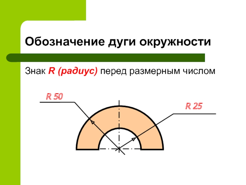 Размеры дуги на чертеже