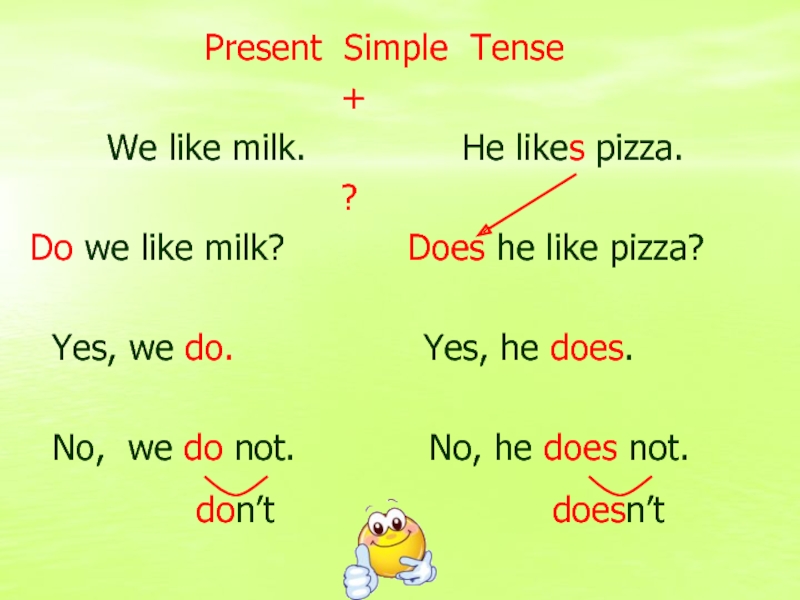 He does. Do does present simple правило. The simple present Tense. Do в present simple. Present simple Tense схема.