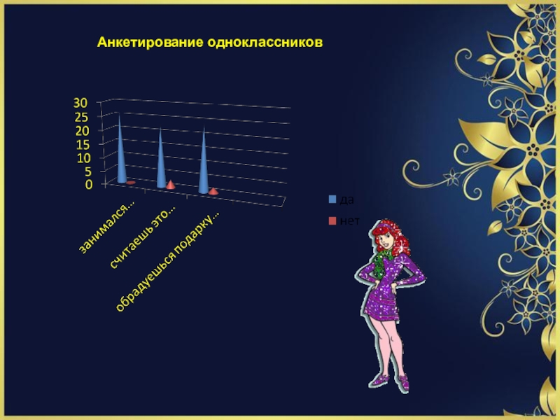 Наблюдение за поведением одноклассников в библиотеке