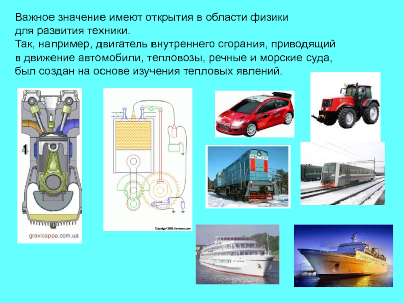 Техники 7. Физика доклад. Физика и техника презентация. Реферат физика и техника. Значение физики в технике.