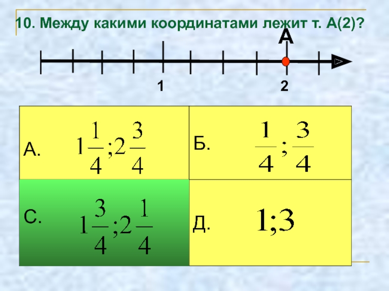 Дроби на координатном луче 5 класс. Изображение обыкновенных дробей на координатном Луче 5 класс. Между какими 2. Q между какими.