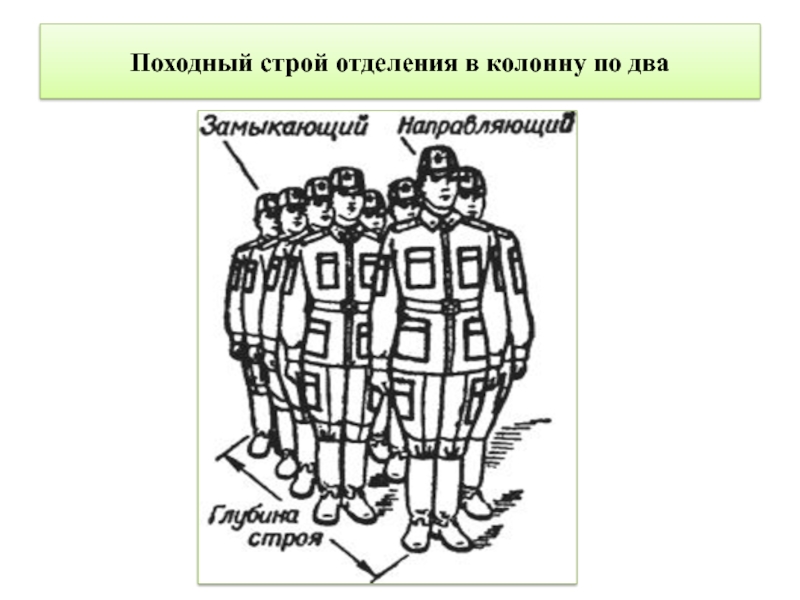 Строй из 2 человек. Строевая подготовка походный Строй Строй. Развернутый и походный Строй. Походный Строй отделения. Походный Строй отделения в колонну.