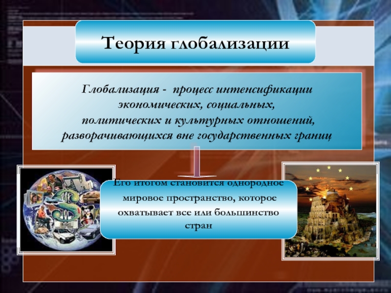 К уроку обществознания школьники подготовили презентации по отдельным аспектам глобализации