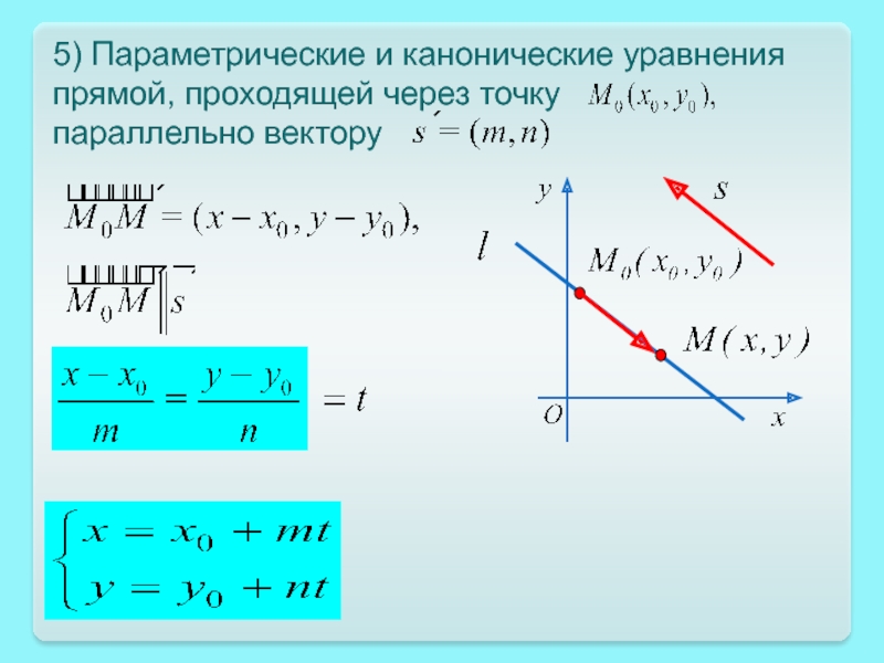 Составить уравнение прямой проходящей через точку м. Параметрическое уравнение прямой проходящей через 2 точки. Уравнение прямой через точку параллельно вектору. Каноническое и параметрическое уравнение прямой. Параметрическое уравнение прямой проходящей через точку.