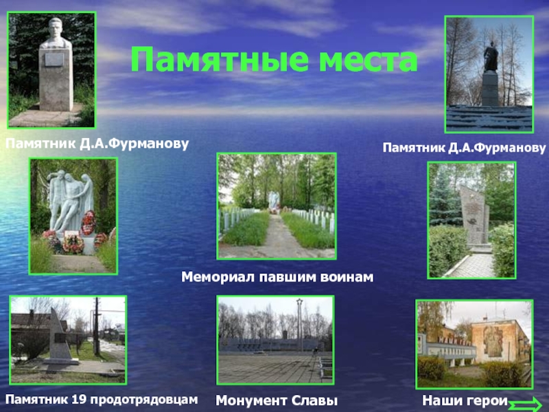 Окружающий мир 3 класс памятные места городов презентация