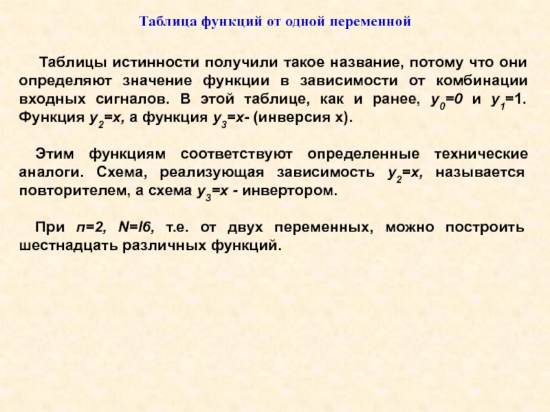 Функция одной переменной таблица. Таблица функций одной переменных. Таблица переменные функции. Функции нескольких переменных таблица.