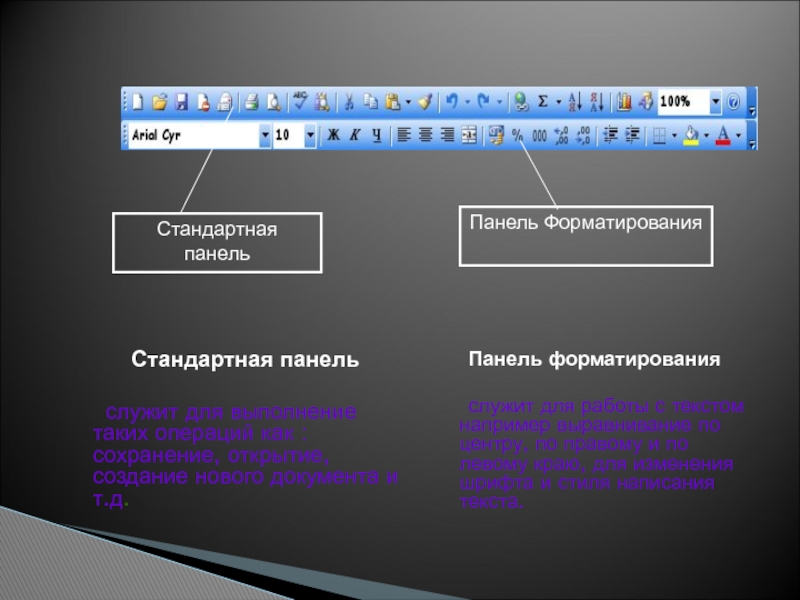 Как вывести на экран панель инструментов форматирование