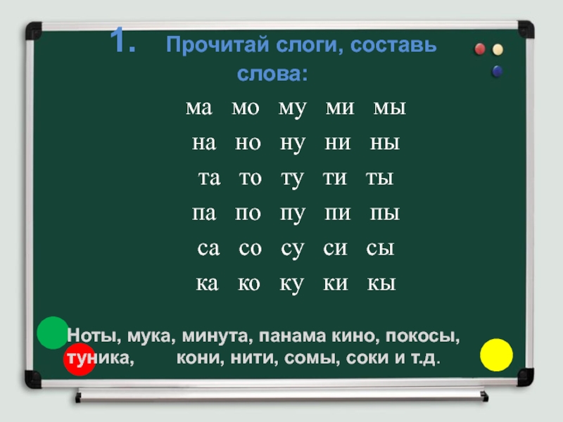 Слова на ма. Прочитайте слоги на но. Слова со слогом ма. Слова со слогом та. Придумай слоги на слово но.