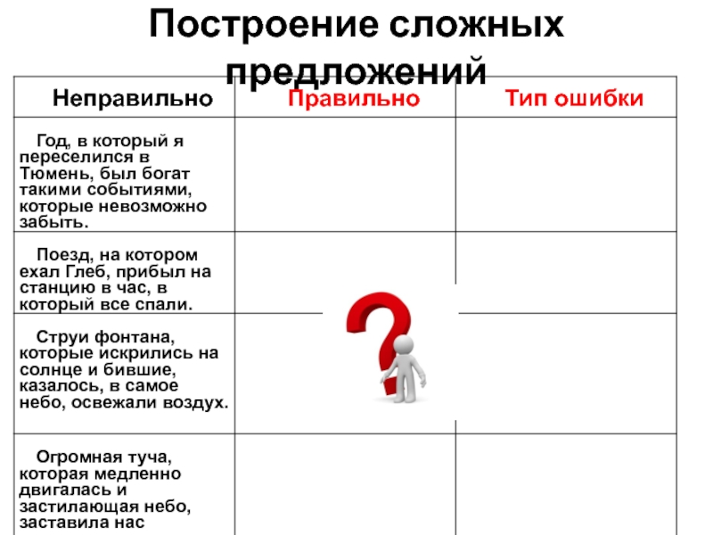 Изменения 2016 года