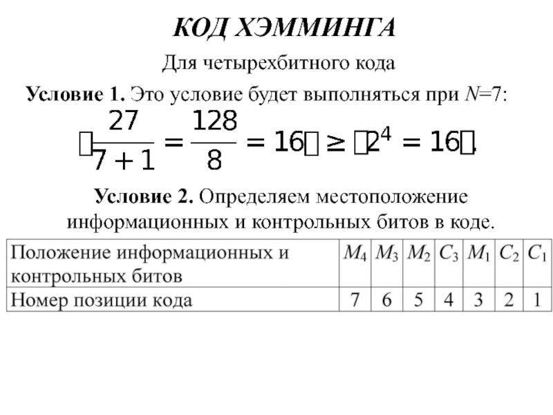 Условие кода. Методика построения кода Хэмминга. Код Хэмминга информационные биты. Помехоустойчивое кодирование (код Хэмминга).. Совершенный код Хэмминга.