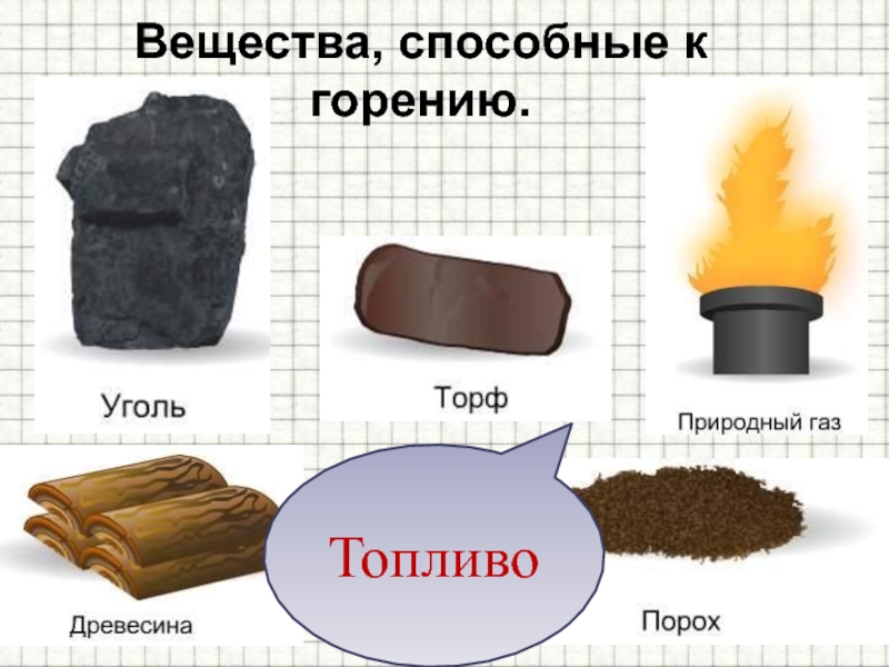 Торф какой массы. Уголь торф. Уголь торф природный ГАЗ. Вещества при сжигании угля и торфа. Уголь торф картинки.