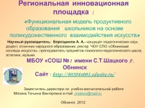 Функциональная модель продуктивного образования школьников на основе