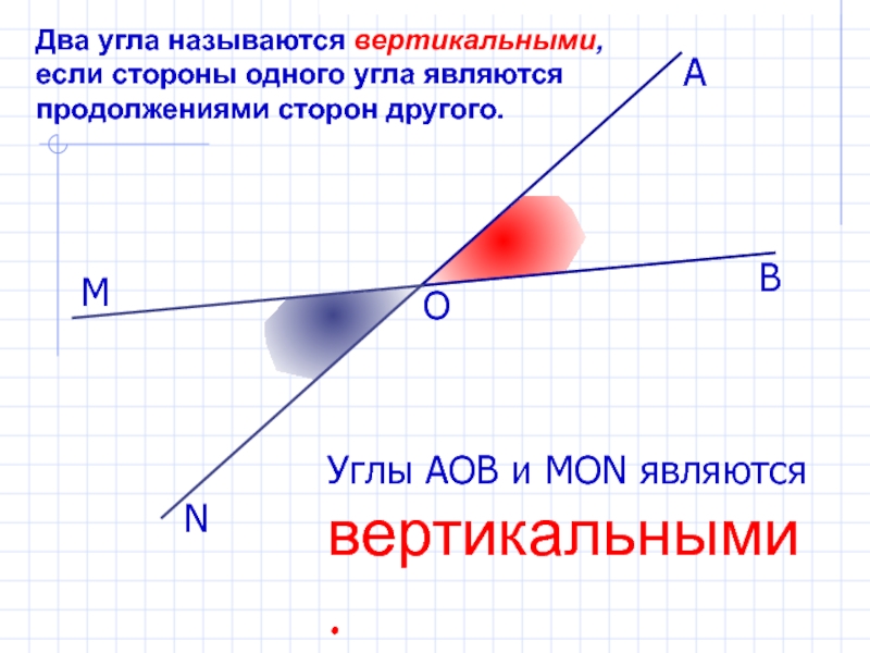 Геометрия 7 класс смежные и вертикальные углы презентация 7 класс