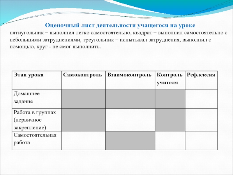 Решение текстовых задач с помощью умножения и деления