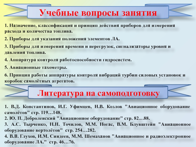Учебные вопросы занятия1. В.Д. Константинов, И.Г. Уфимцев, Н.В. Козлов 