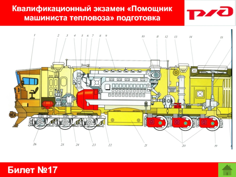 Билет №17Квалификационный экзамен «Помощник машиниста тепловоза» подготовка