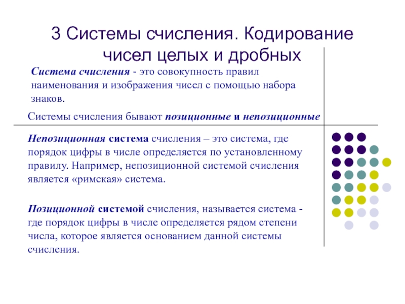 3 Системы счисления. Кодирование чисел целых и дробных