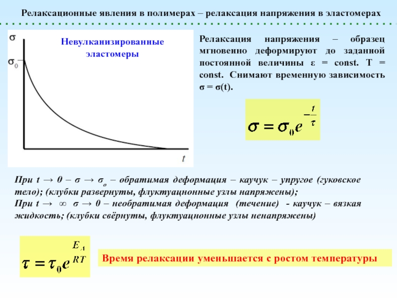 Напряжение в образце это