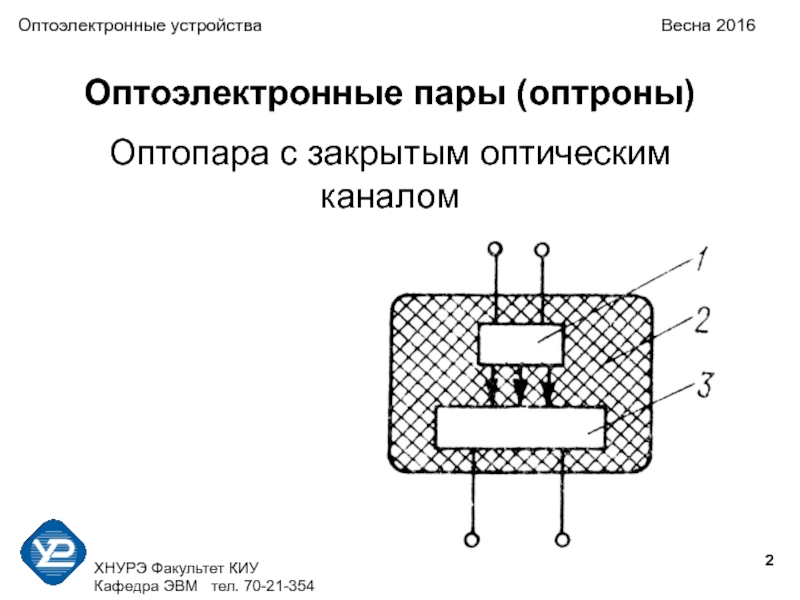 Какой оптоэлектронный прибор представлен на рисунке