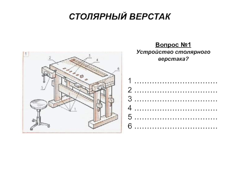 Схема столярного верстака