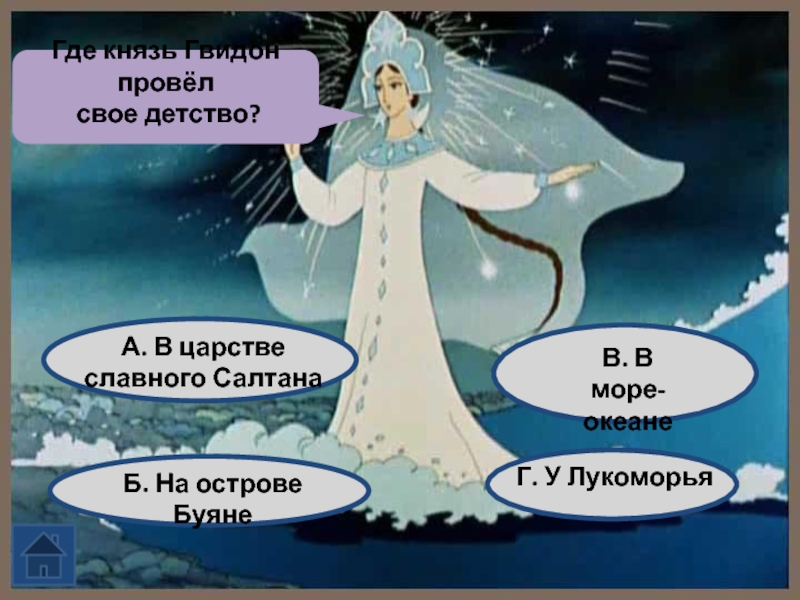 Внешность князя гвидона. Океан остров Буян. Остров князя Гвидона. Описание князя Гвидона. Характеристика князя Гвидона.