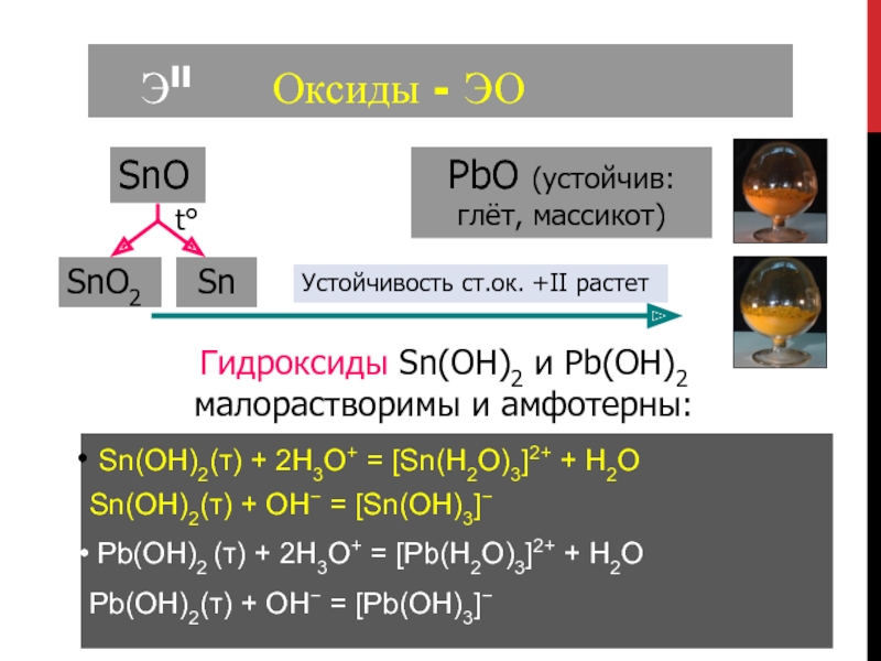 ЭII		Оксиды - ЭОSnOPbO (устойчив: глёт, массикот) Sn(OH)2(т) + 2H3O+ = [Sn(H2O)3]2+ + H2O Sn(OH)2(т) +