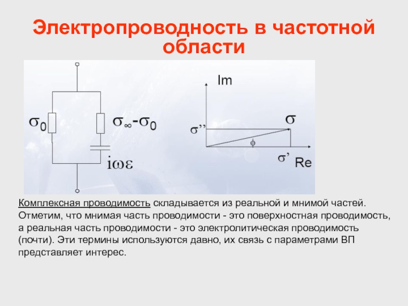 Поперечная проводимость. Комплексная проводимость конденсатора и резистора. Комплексная проводимость цепи. Комплексная проводимость формула. Проводимость в комплексной форме.