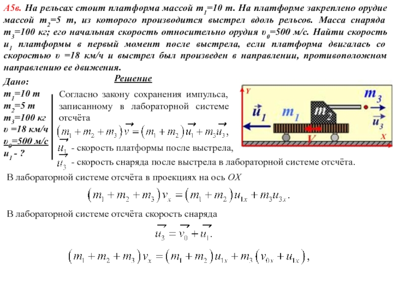 Человек массой м прыгает с горизонтальной. Платформа массой 10т. На рельсах стоит платформа. Платформа массой 10 т движется со скоростью. Начальная скорость снаряда вылетевшего из рельсовой пушки массой.