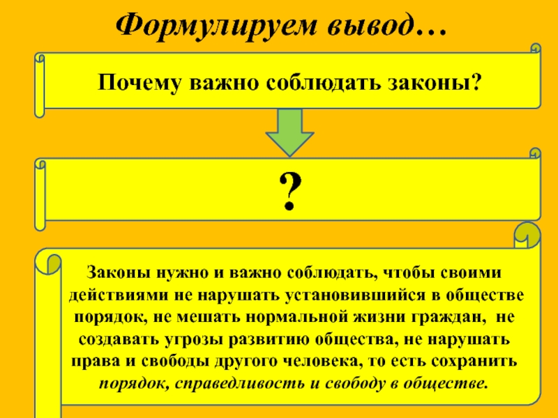 Почему важны законы обществознание 7 класс