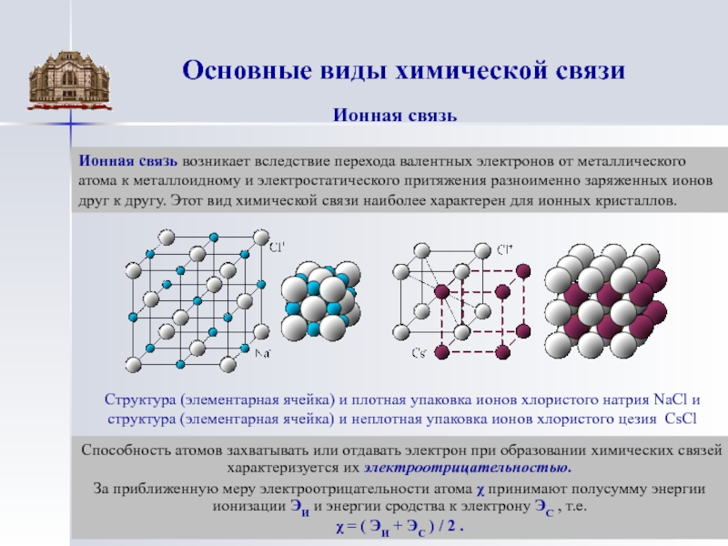 Виде хим. Основные виды химической связи. Основные типы химической связи. Типы химических связей в основаниях. Ионный Тип химической связи.