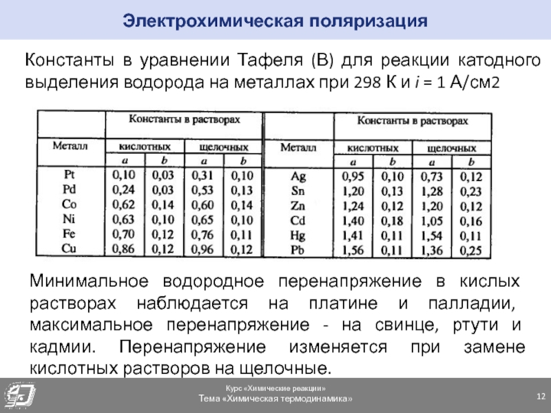 Для чего предназначены регистры планы и константы в системе 1с предприятие