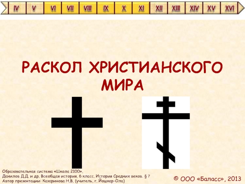 Христианские разделения. Разделение христианства. Раскол в христианстве. Раскол христианской церкви на православную и католическую.