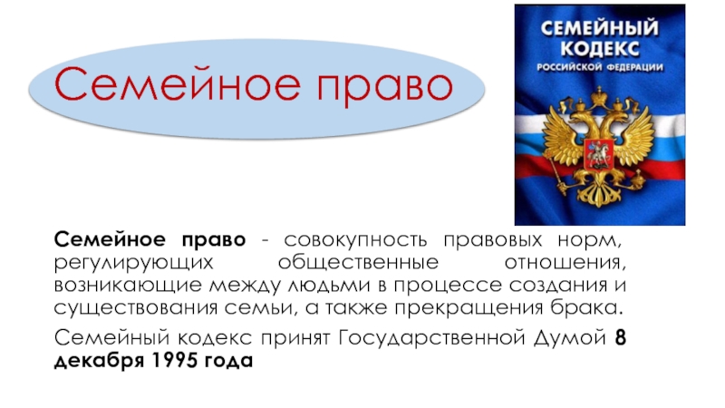 Сообщение семейный кодекс. Семейный кодекс. Семейное право семейный кодекс. Семейное право презентация. Семейный кодекс РФ презентация.