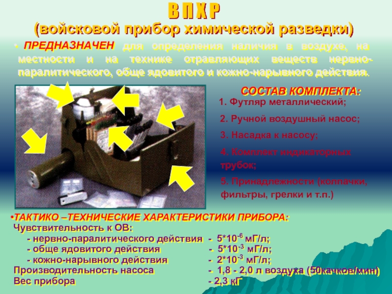 Приборы химической разведки и контроля. Прибор радиационной и химической разведки ВПХР. Прибор радиационной и химической разведки ВПХР предназначен для. Тактико-технические характеристики ВПХР. ВПХР предназначен.