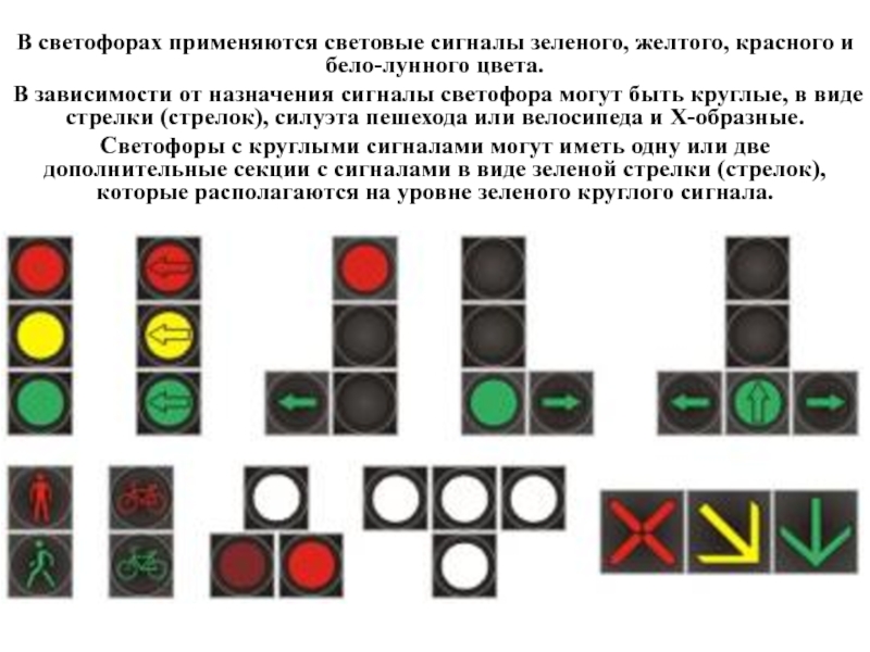В светофорах применяются световые сигналы зеленого, желтого, красного и