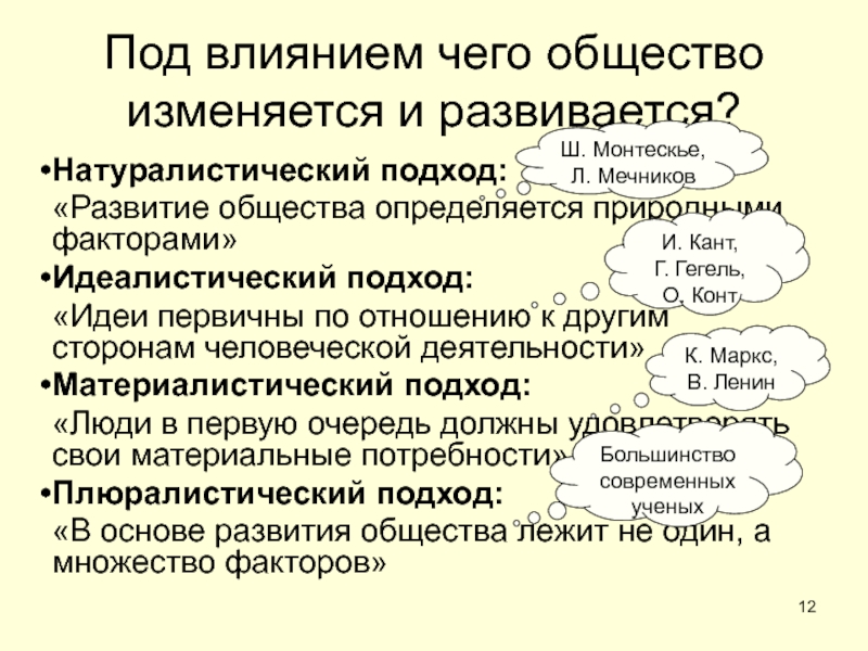 ОБЩЕСТВО Под влиянием чего общество изменяется и развивается?Натуралистический подход:«Развитие общества определяется природными Под влиянием чего общество изменяется и развивается?Натуралистический подход:«Развитие общества определяется природными факторами»Идеалистический подход:«Идеи первичны по отношению к