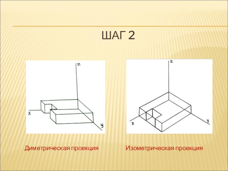 Диметрическая проекция. Диметрическая и изометрическая проекция. Прямоугольная диметрическая аксонометрическая проекция. Прямоугольные и косоугольные аксонометрические проекции. Диметрическая проекция шаг 2.