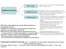 Охранные услуги
90-е годы
современные
перспективы
Охрана личности и имущества