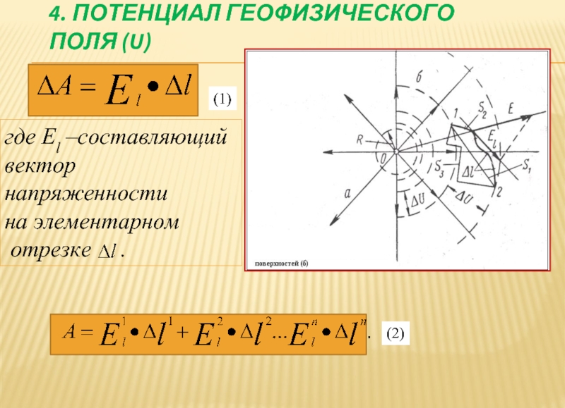 4. Потенциал геофизического поля (U)где El –составляющий вектор напряженности на элементарном отрезке   .(1)(2)