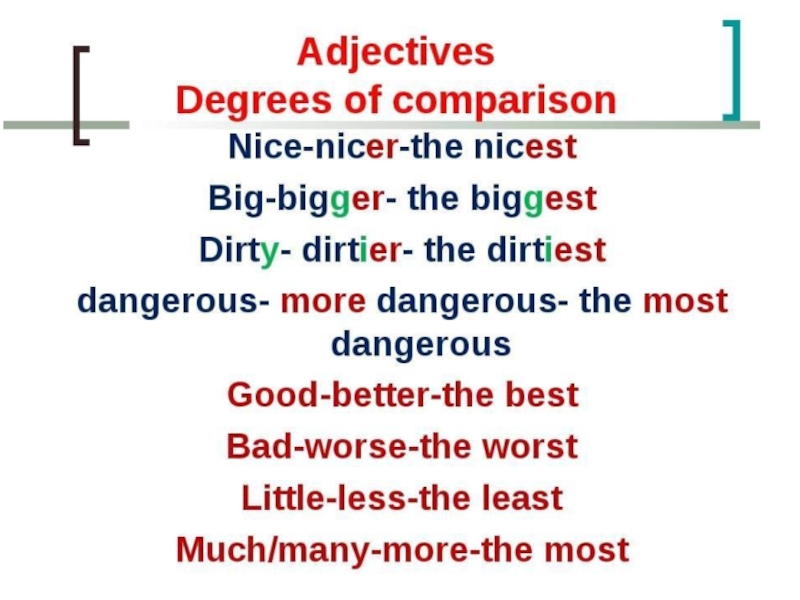 Use degrees of comparison. Degrees of Comparison правило. Degrees of Comparison of adjectives правило. Degrees of adjectives правило. Comparative degree of adjectives.