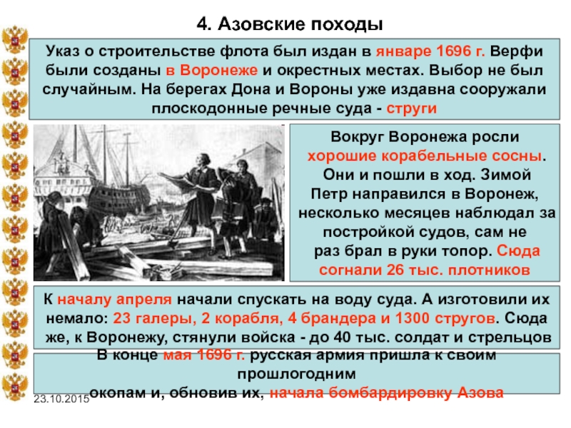 4. Азовские походыУказ о строительстве флота был издан в январе 1696 г. Верфи были созданы в Воронеже